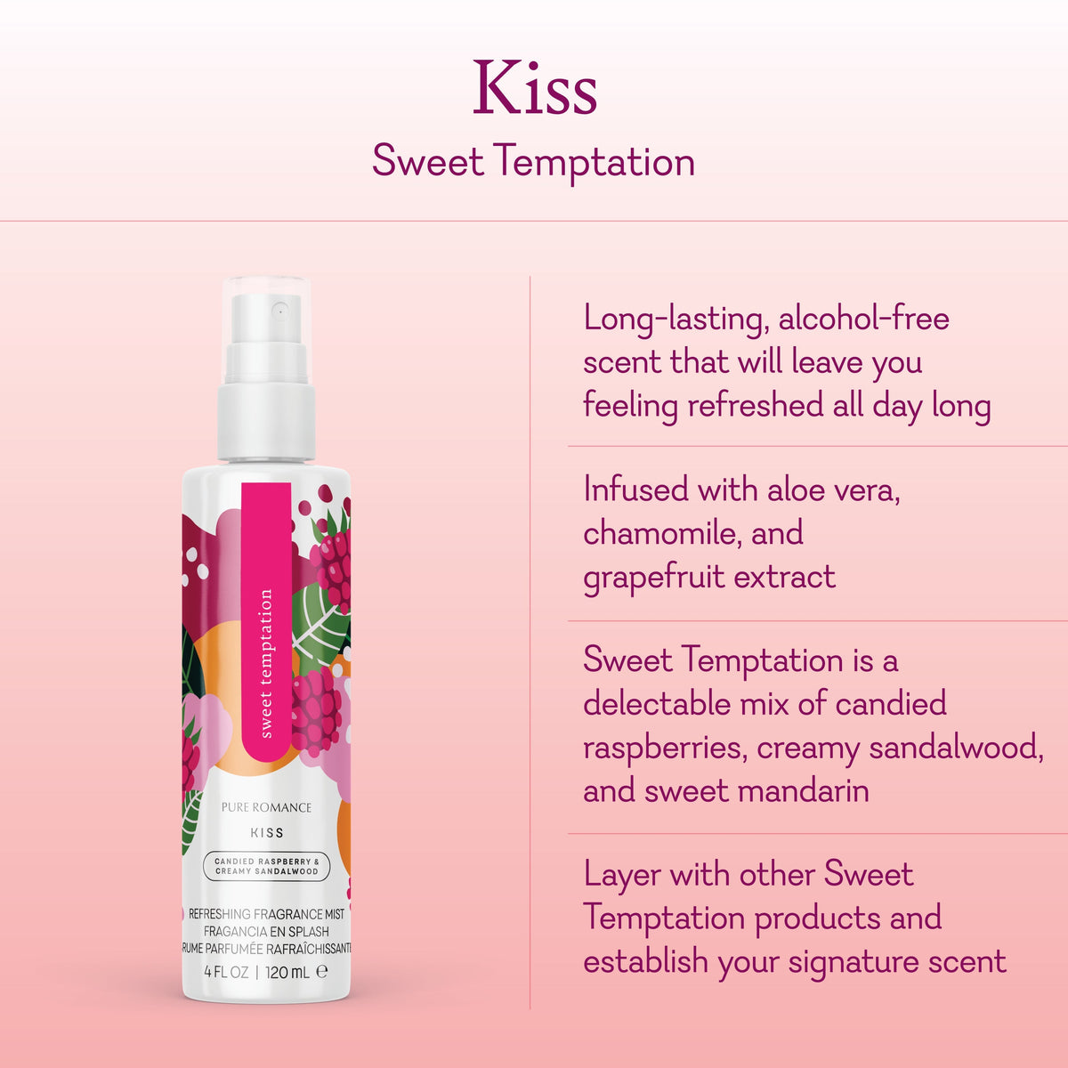 Kiss - Sweet Temptation – Pedido especial
