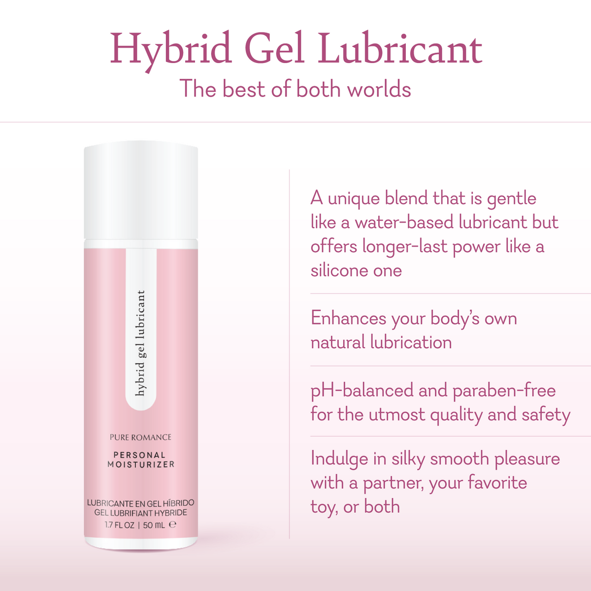 Hybrid Gel Lubricant
